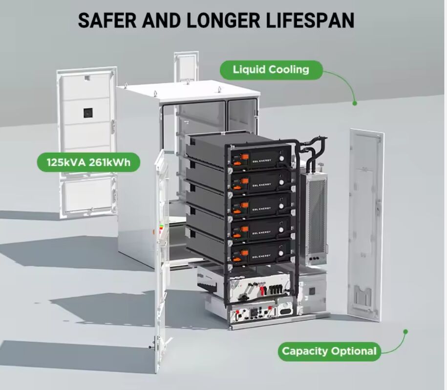 125kW 261kWh Liquid Cooling All-in-One C&I Energy Storage Cabinet with CAN RS485 Cloud Monitoring