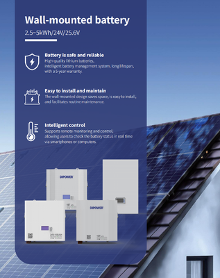 Hoogwaardige Zonneventilator Wandmontage Batterij voor Zonne-energie Opslag Oplossingen